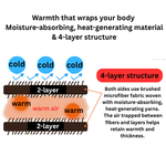 Phiten Star Series 2 Way Covering Blanket Brown Single