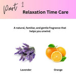 Metax Aromatic Lotion
