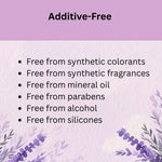 Metax Aromatic Lotion